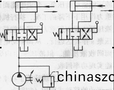 液壓(ya)係(xi)統