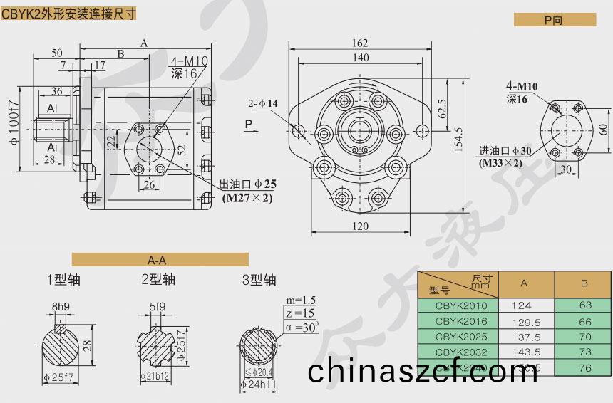 齒(chi)輪泵廠(chang)傢