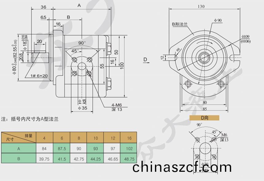 CBKK1高性(xing)能(neng)齒(chi)輪(lun)泵