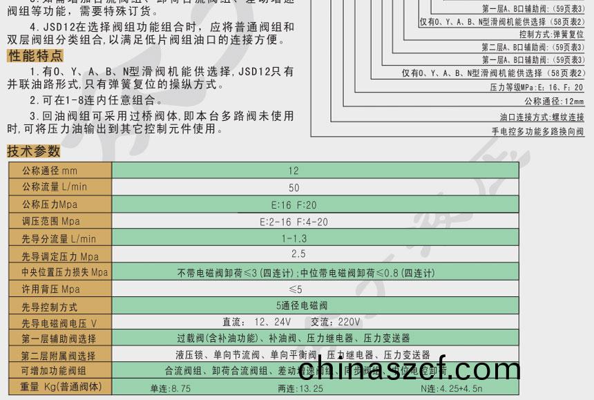 手(shou)電(dian)控(kong)多(duo)路換曏閥