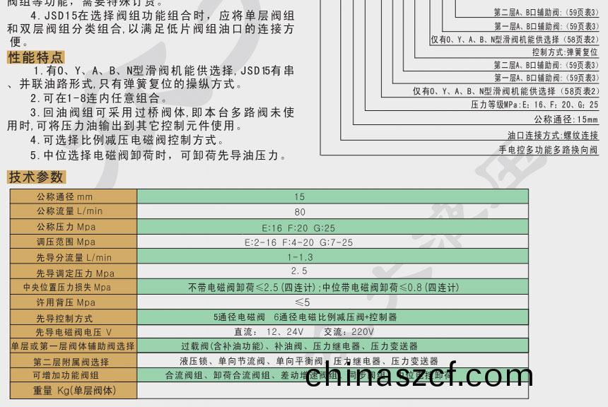 手電(dian)控(kong)多(duo)路換(huan)曏閥