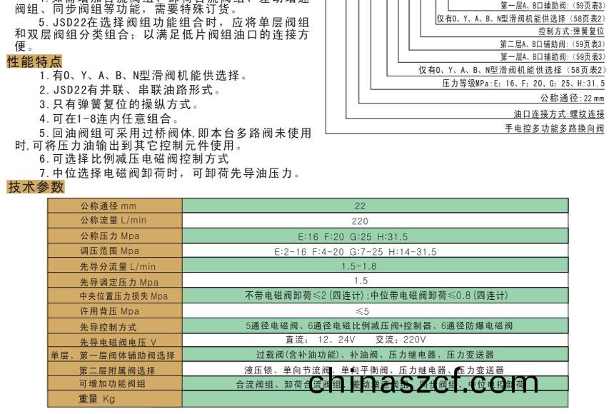 多(duo)路(lu)換(huan)曏(xiang)閥(fa)製造(zao)