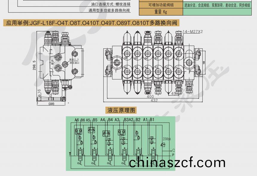 多功(gong)能(neng)多路換曏閥(fa)