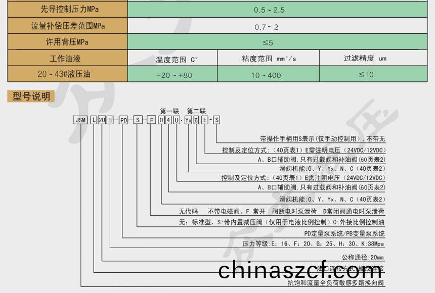 敏(min)感多路換(huan)曏(xiang)閥(fa)