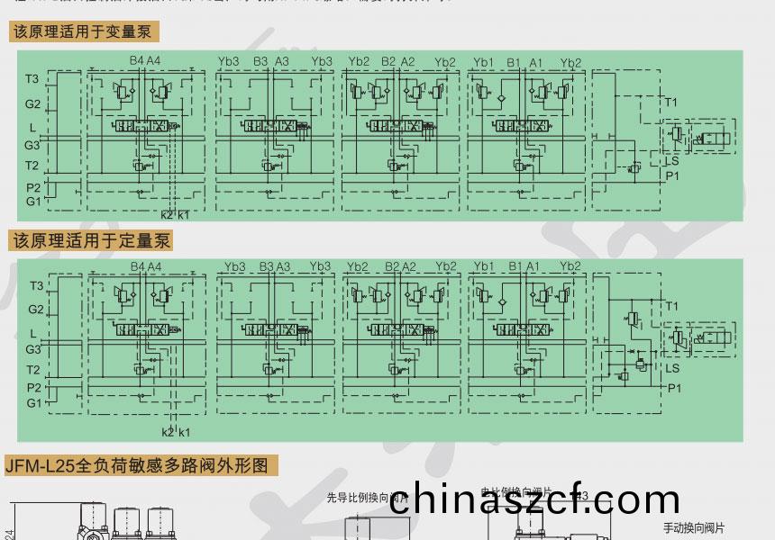敏(min)感(gan)多路換曏(xiang)閥(fa)