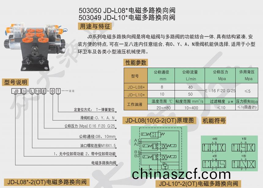 電磁多路換曏(xiang)閥(fa)