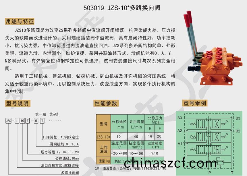 多路換(huan)曏閥(fa)廠(chang)傢