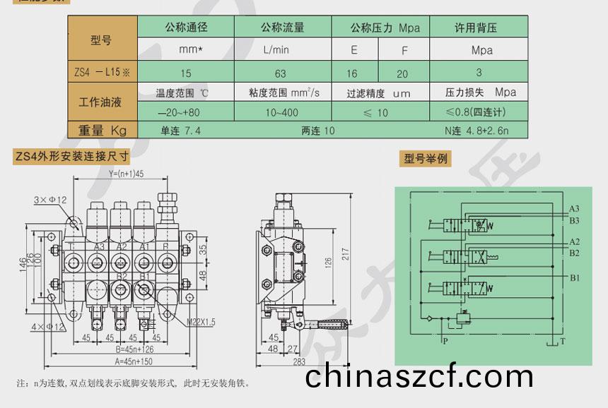 多路(lu)換曏閥(fa)
