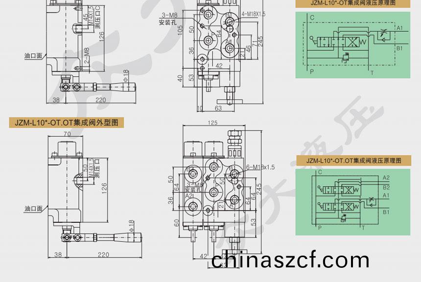鑽(zuan)機集成閥(fa)