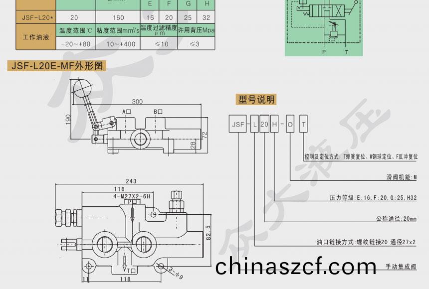 手動集(ji)成閥