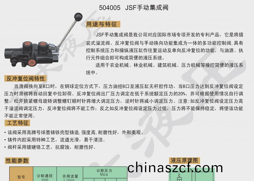 504005 JSF手(shou)動集(ji)成(cheng)閥(fa)