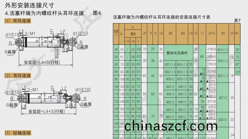 液壓(ya)缸廠(chang)傢(jia)
