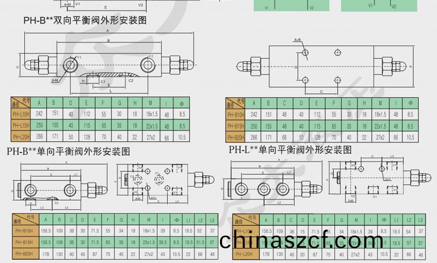 通用(yong)液(ye)壓閥
