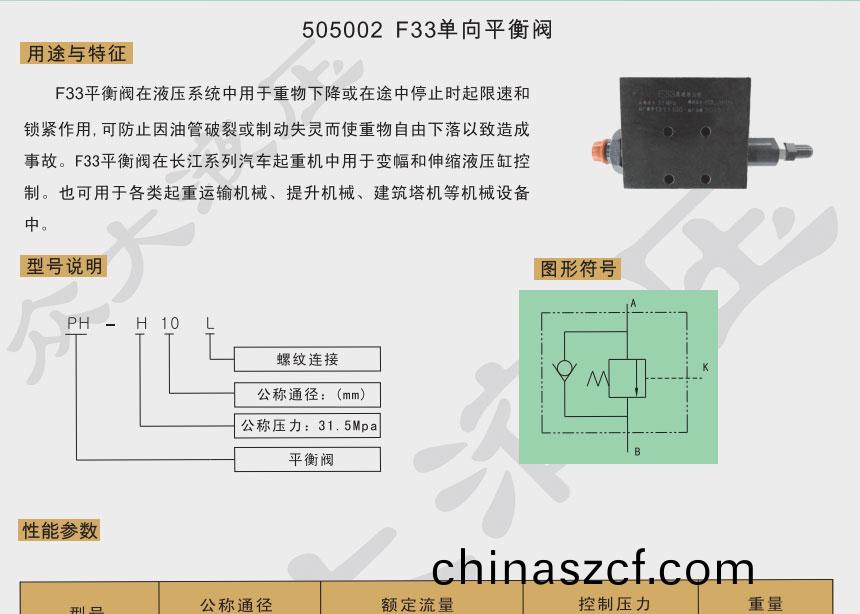 F33單曏(xiang)平(ping)衡(heng)閥