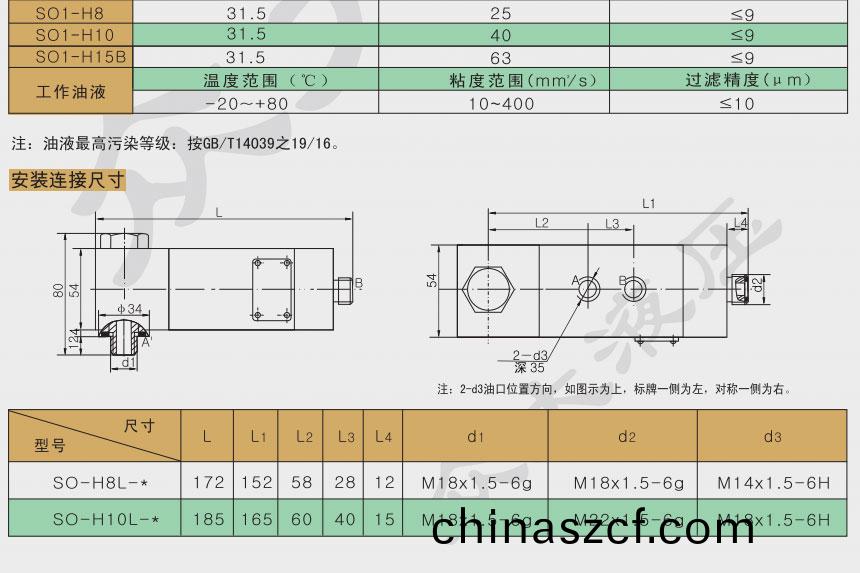雙曏(xiang)液(ye)壓鎖(suo)廠(chang)傢(jia)
