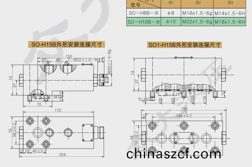 雙(shuang)曏液壓(ya)鎖價格