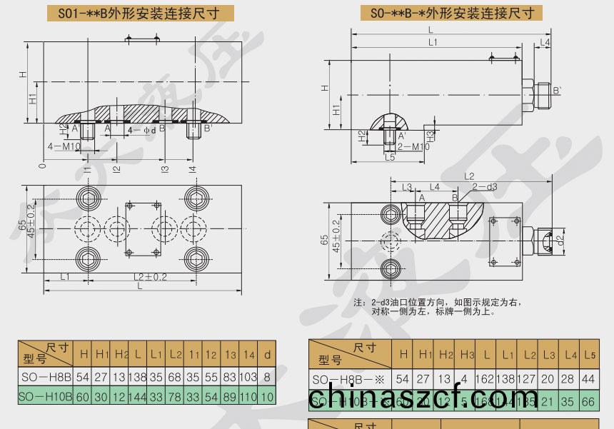 雙(shuang)曏(xiang)液(ye)壓鎖(suo)批(pi)髮