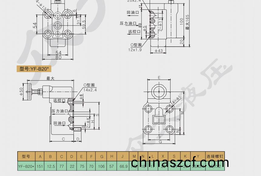 溢(yi)流(liu)閥價格(ge)