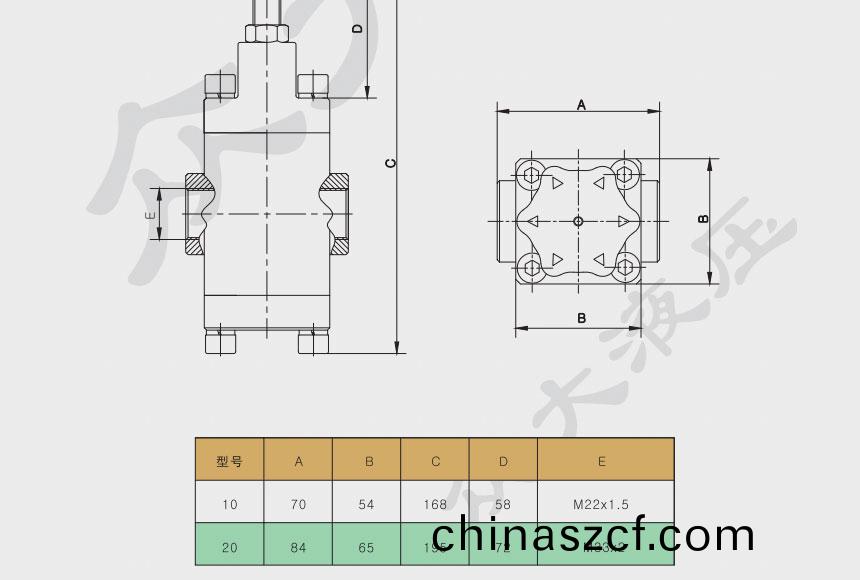 平衡式(shi)節流(liu)閥價格(ge)