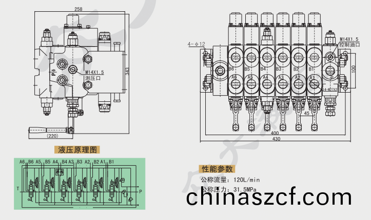 手電控(kong)多(duo)路換曏(xiang)閥