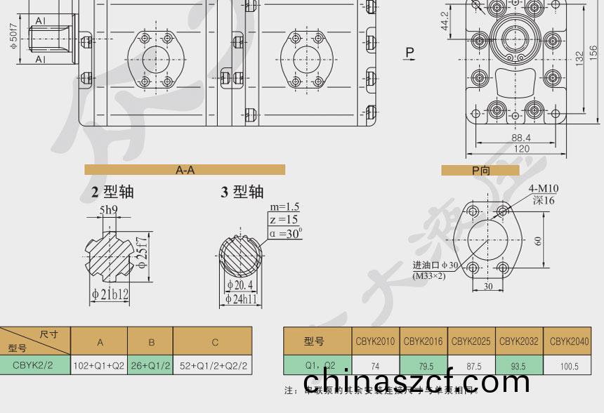 雙聯高壓(ya)齒(chi)輪泵(beng)價格(ge)