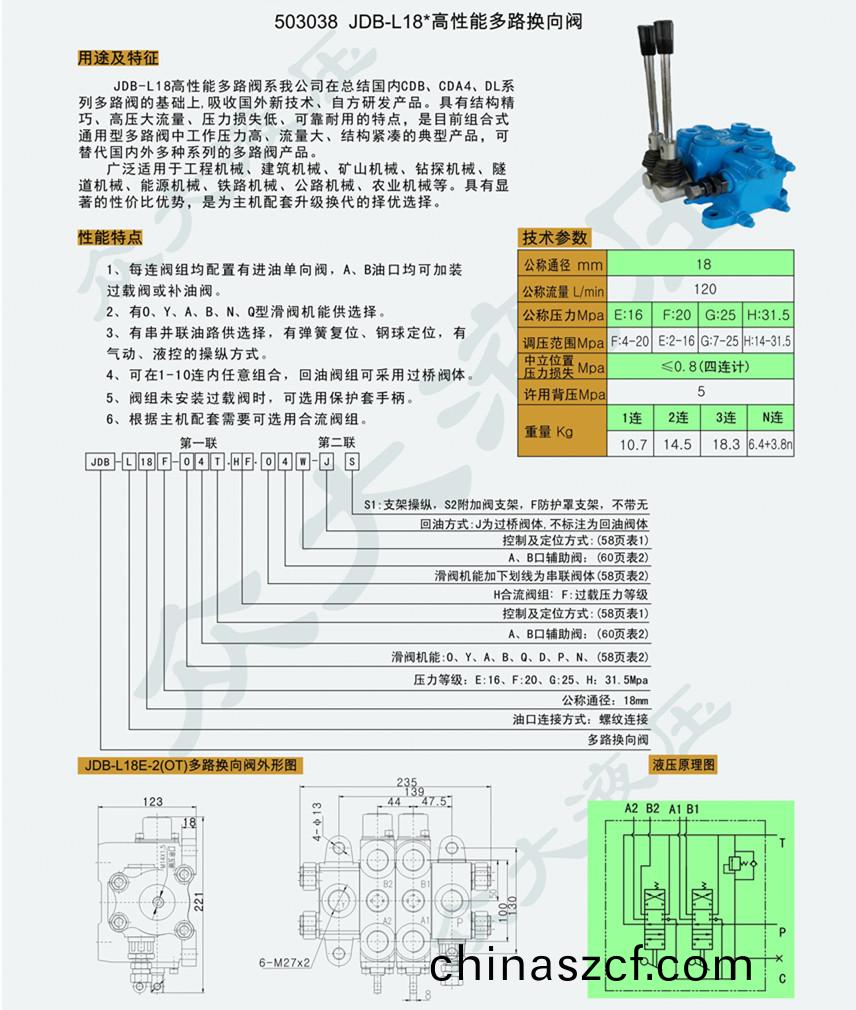多曏(xiang)換(huan)路閥(fa)